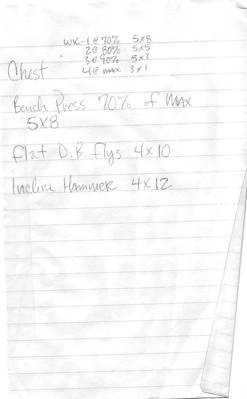 Chest 12